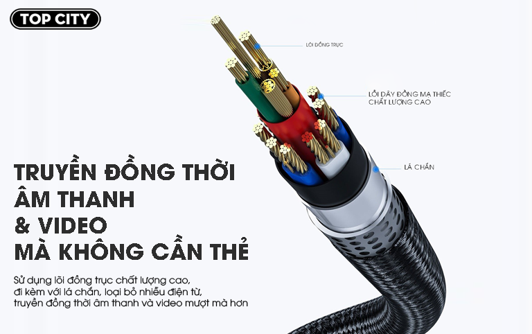 Cáp chuyển Type-C sang HDMI Baseus 1.8m