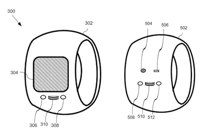 Apple nhận bằng sáng chế cho Smart Ring, có thể điều khiển iPhone - 2